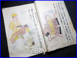 Hand-Drawn Armor Picture Book How to Wear the Yoroi 18-19C Japanese Edo Antique